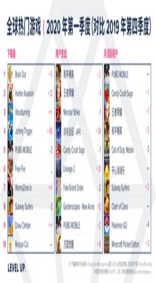 老城市新活力：对城市的全面重塑